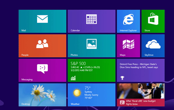 best windows 8 password reset tool